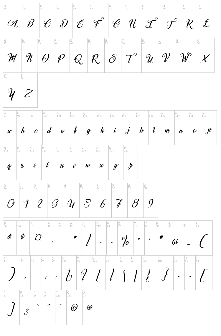 Marchand de Venise font map